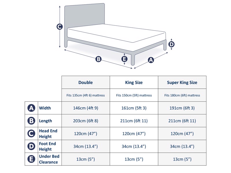 Land Of Beds Bloomhurst Silver Fabric Bed Frame6
