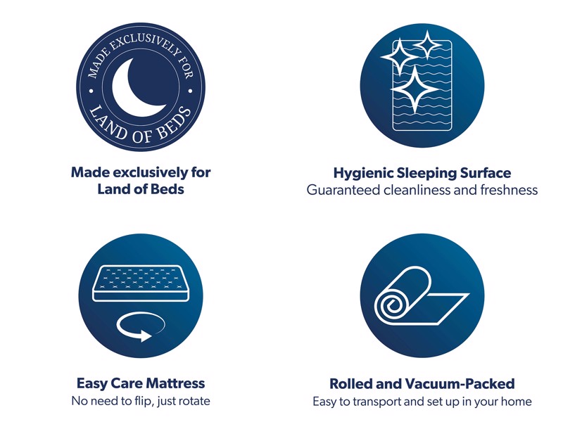 Airsprung Double Size - CLEARANCE STOCK - Linoso Charcoal Posture Support Divan Bed5