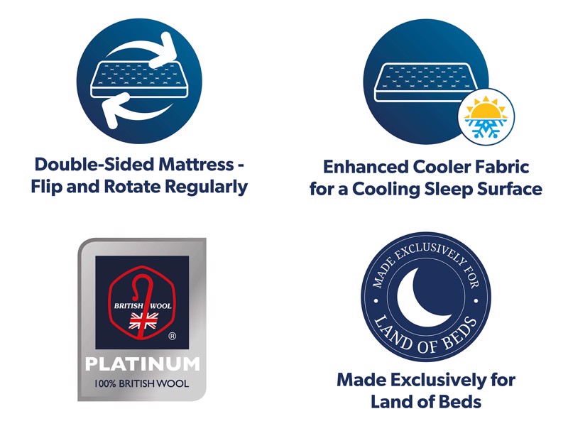 Sleepeezee King Size - CLEARANCE STOCK - Dual Seasons Deluxe Mattress5