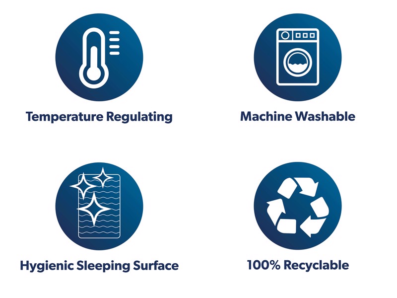 Hypnos Super King Size - CLEARANCE STOCK - Origins Deluxe Comfort Mattress Topper5