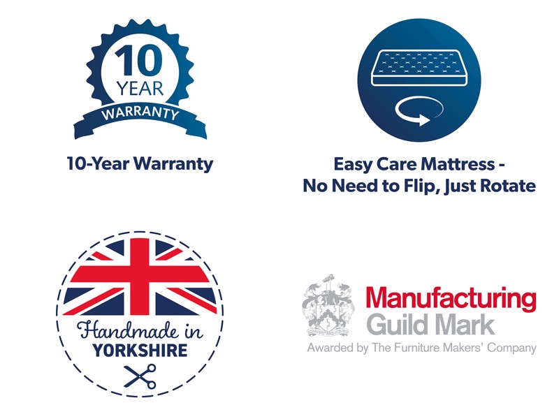 Harrison Spinks Double Size - CLEARANCE STOCK - Firm Tension Opal Deluxe Mattress5