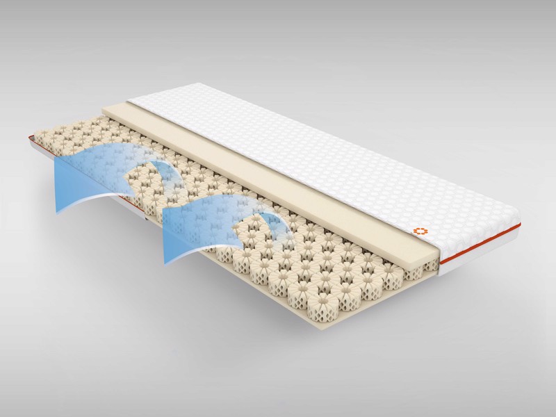 Dormeo King Size - CLEARANCE STOCK - Octasmart Deluxe Mattress Topper4