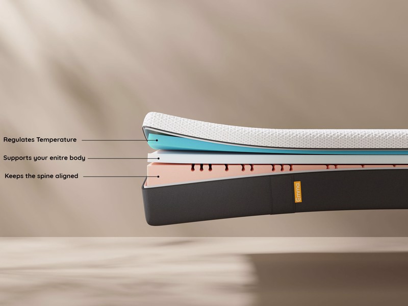 Emma Double Size - CLEARANCE STOCK - Original Foam Mattress2