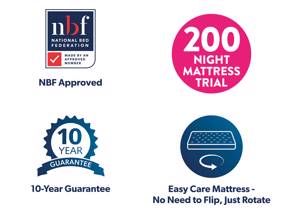 Emma Double Size - CLEARANCE STOCK - Original Foam Mattress5