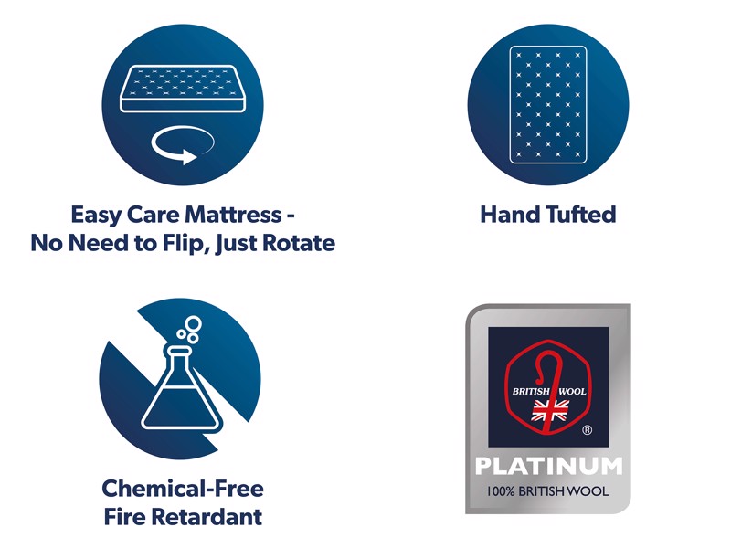 Sleepeezee Super King Size - CLEARANCE STOCK - Centurial 03 Mattress7