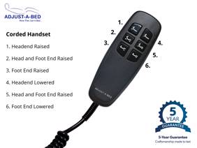 Adjust-A-Bed Adjustable Super King Size - CLEARANCE STOCK - Sierra Charcoal Adjustable Bed Base2