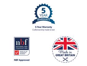 Land Of Beds Adjustable Small Double Size - CLEARANCE STOCK - Sandringham Adjustable Mattress2