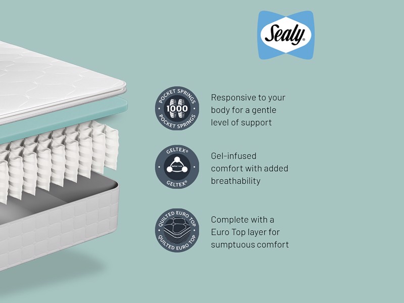 Sealy Double Size - CLEARANCE - Ex-Showroom - Helmsley  Mattress2