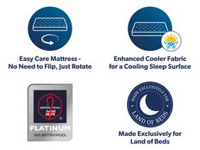 Sleepeezee Double Size - CLEARANCE - Ex-Showroom - Dual Seasons Deluxe Mattress5