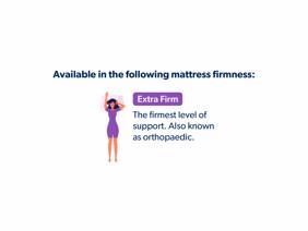 Harrington & Co Splendour Ortho Mattress6
