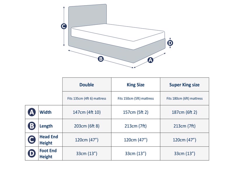 Land Of Beds Bloomhurst Navy Fabric Ottoman Bed7