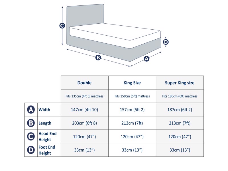 Land Of Beds Bloomhurst Navy Fabric Ottoman Bed7