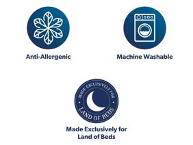 Land Of Beds Essence Mattress Protector5