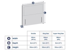 Millbrook Henshaw Headboard7