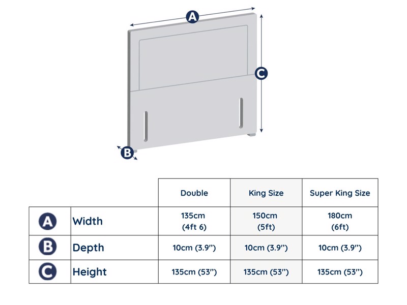 Millbrook Winchester Headboard7