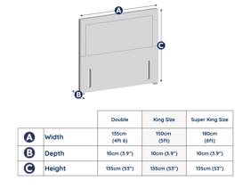 Millbrook Winchester Headboard7