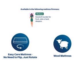 Millbrook Zen Luxury Mattress8