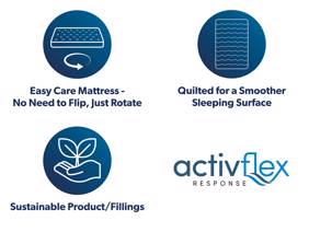 Sleepeezee Double Size - CLEARANCE STOCK - ActivFlex Ultra Double Mattress7