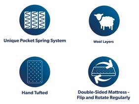 Harrington & Co Countess Mattress9
