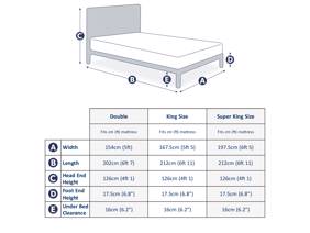 Land Of Beds Eden Mocha Fabric Bed Frame6