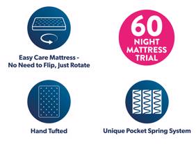Hypnos Special Buy Premier Deluxe Mattress8