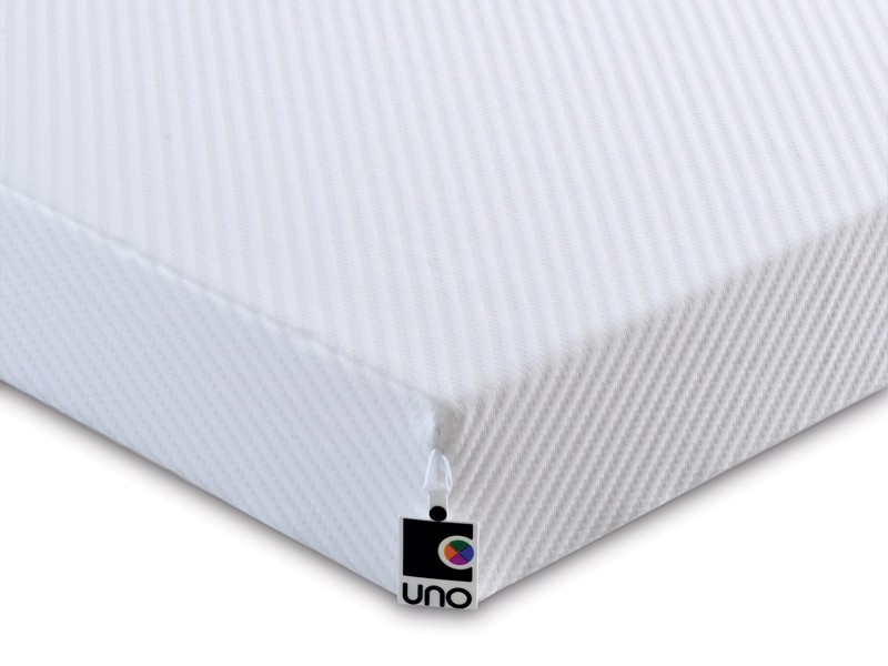 Breasley Small Double Size - CLEARANCE STOCK - Uno Essential Mattress3