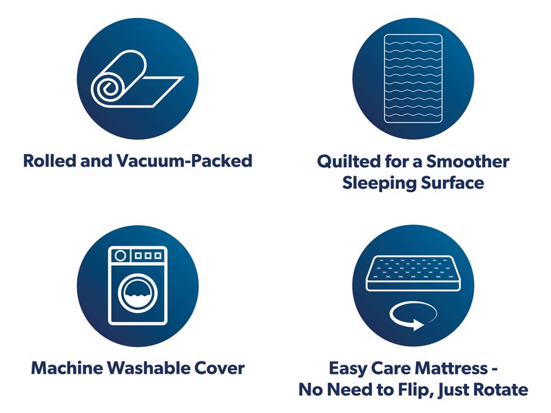 Breasley Small Double Size - CLEARANCE STOCK - Uno Essential Mattress5