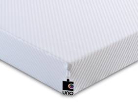 Breasley Small Double Size - CLEARANCE STOCK - Uno Essential Mattress3