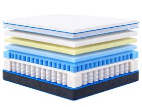 FusionFlex Hybrid Supreme Mattress8