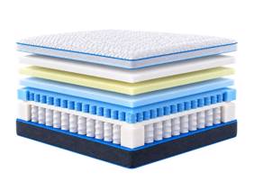 FusionFlex Hybrid Supreme Mattress8