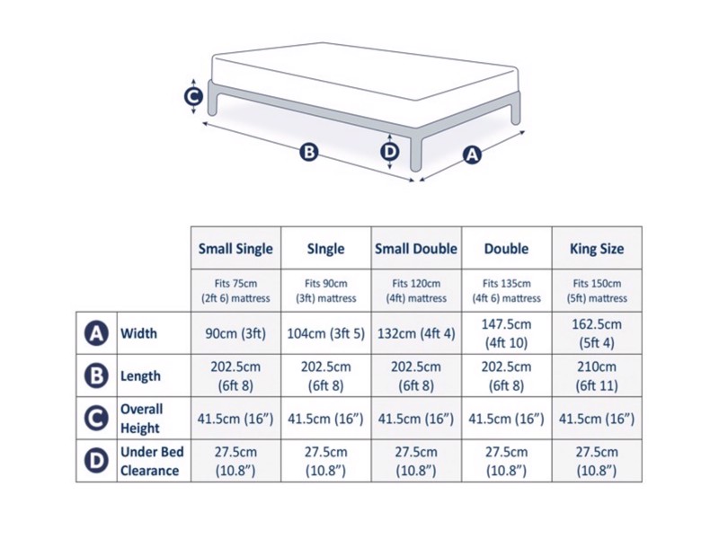 Land Of Beds Double Size - CLEARANCE STOCK - Thistleby Gunpowder Wooden Bed Frame5