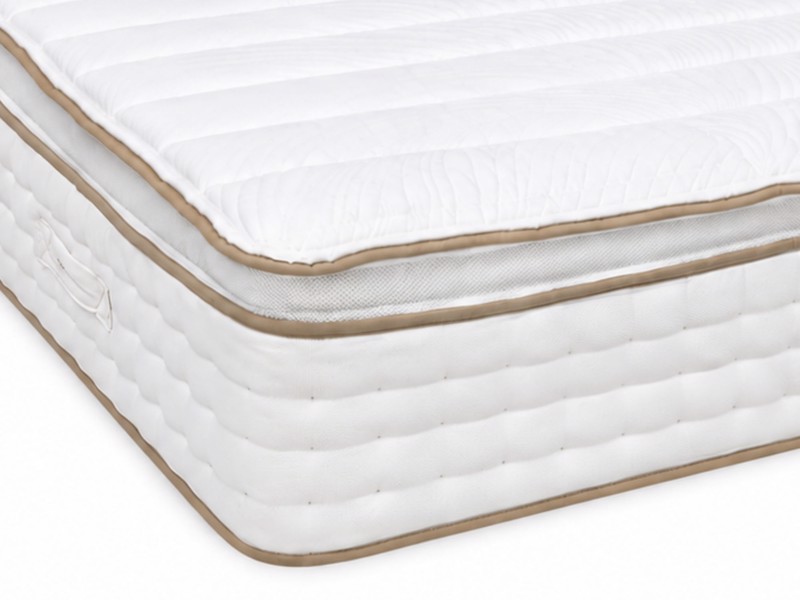 Relyon Breeze Luxe Mattress3