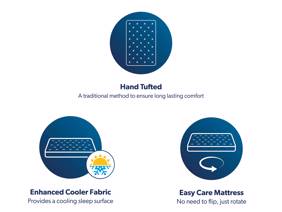Healthbeds Memory Med 1400 Mattress3