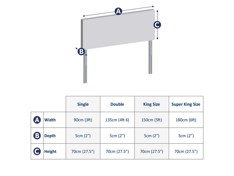 Silentnight Selene Headboard6