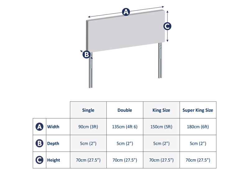 Silentnight Selene Headboard6
