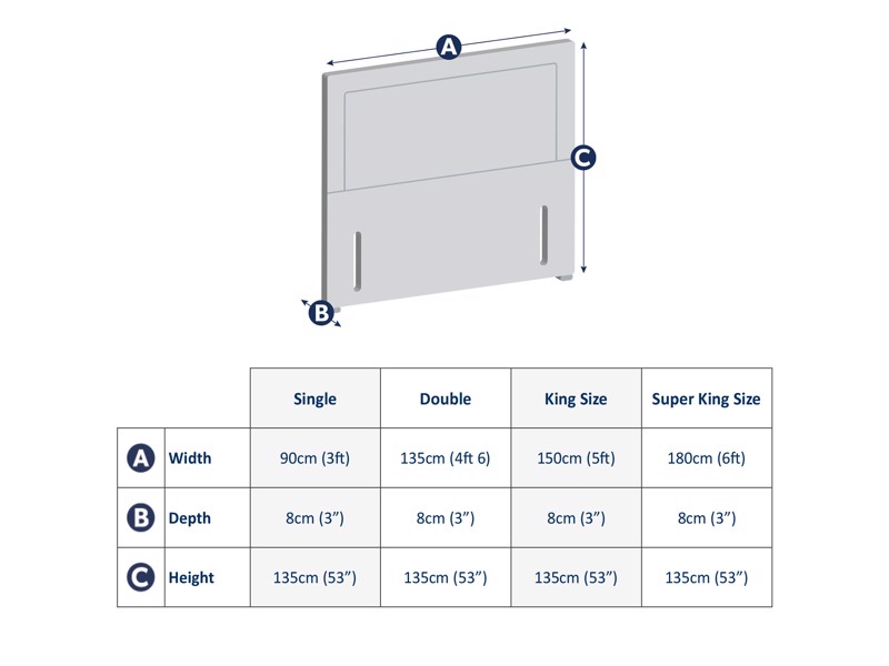 Dunlopillo Rydal Buttoned Headboard6