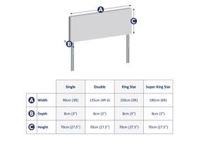 Dunlopillo Rydal Buttoned Headboard5