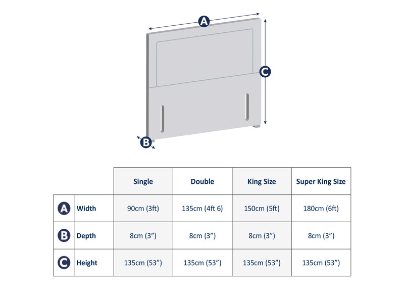 Dunlopillo Rydal Buttoned Headboard6