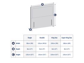 Dunlopillo Rydal Buttoned Headboard6