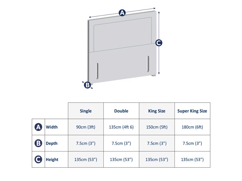 Dunlopillo Honour Headboard6