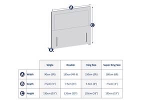 Dunlopillo Honour Headboard6