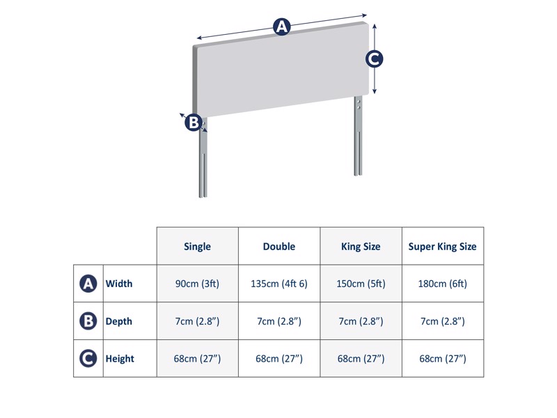 Silentnight Brescia Headboard5
