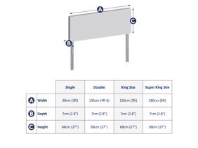 Silentnight Brescia Headboard5
