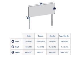 Silentnight Brescia Single Headboard5