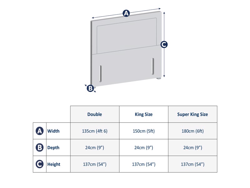 Silentnight Sienna Headboard5