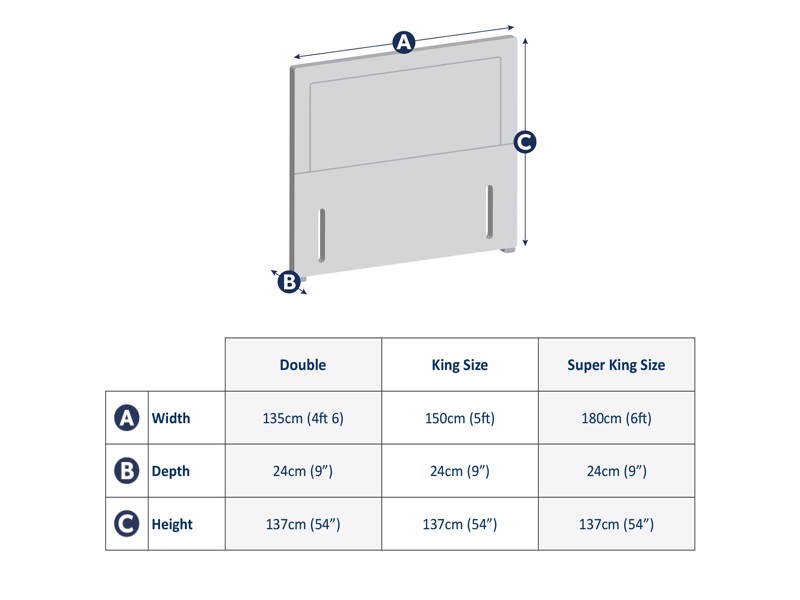 Silentnight Sienna Headboard5