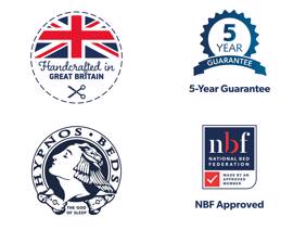 Hypnos Wool Single Mattress Topper4