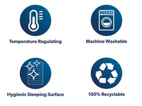 Hypnos Wool Single Mattress Topper6