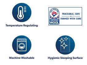 Hypnos Wool Super King Size Mattress Protector5