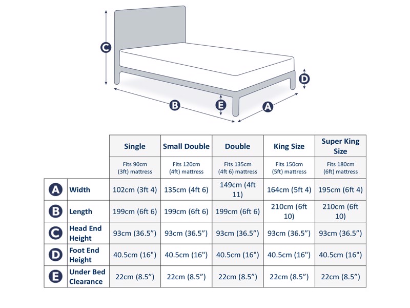 Land Of Beds Pentre White Wooden Bed Frame4
